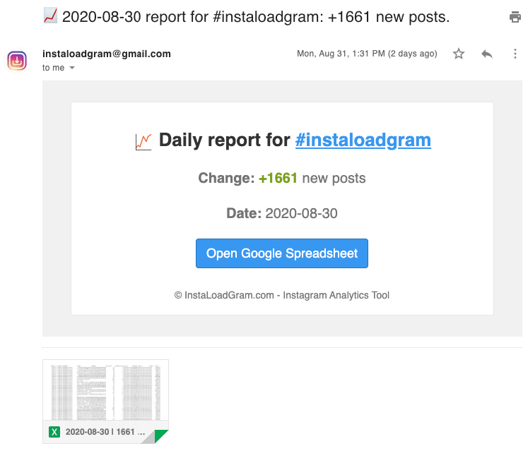 Instagram Hashtag Analytics Email Report